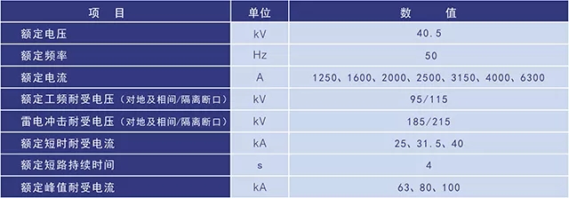 KYN60-40.5铠装移开式交流金属封闭开关设备